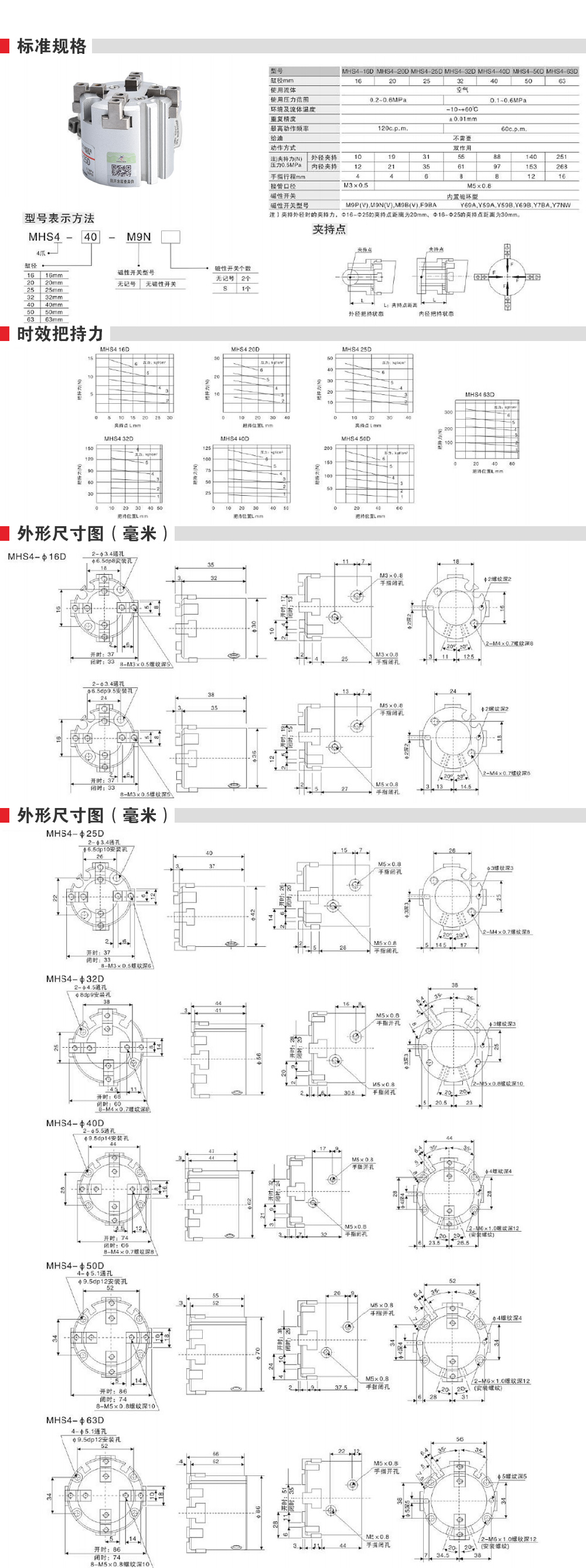 詳情頁_02.jpg